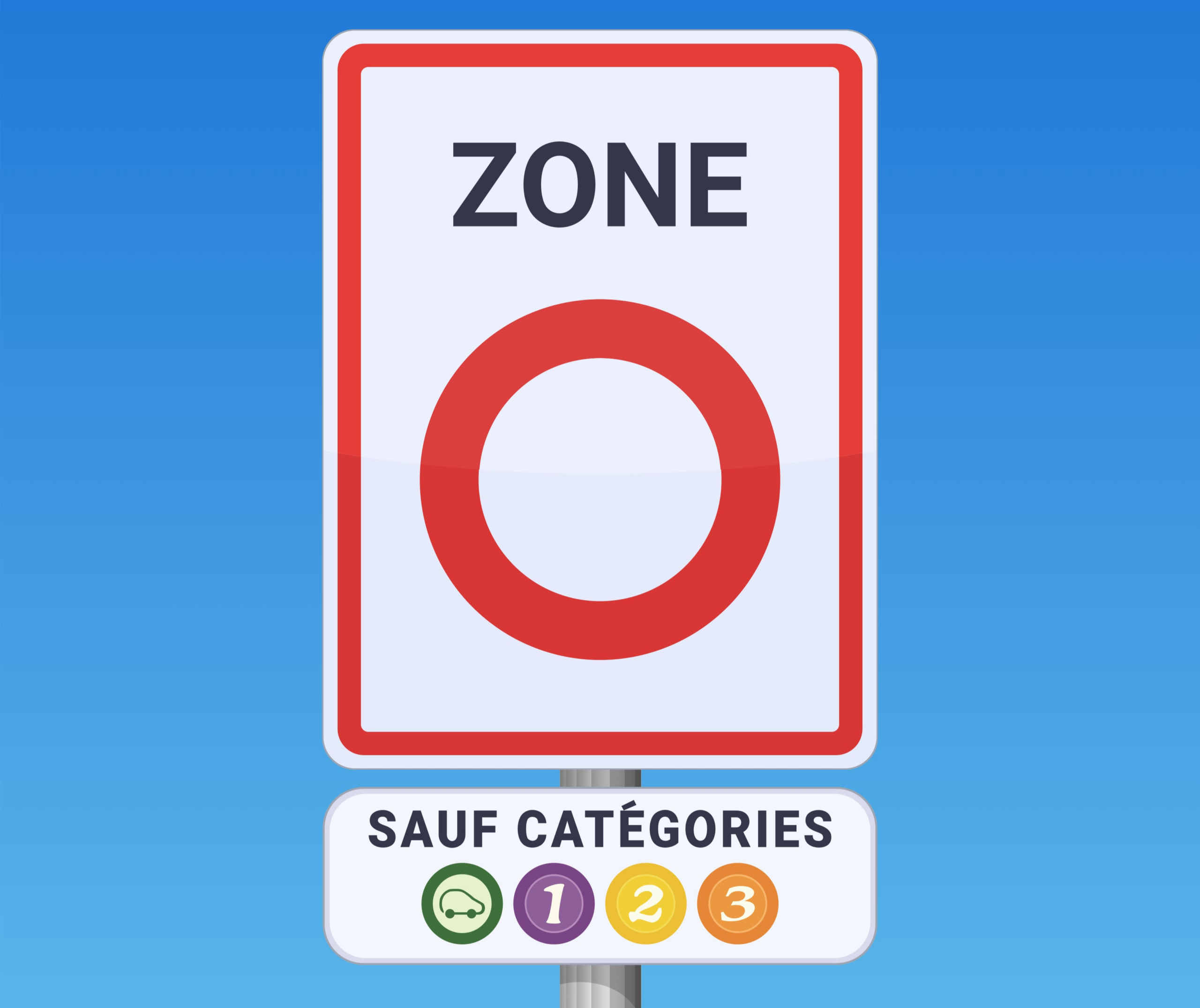 La perspective incertaine des zones à faibles émissions en France