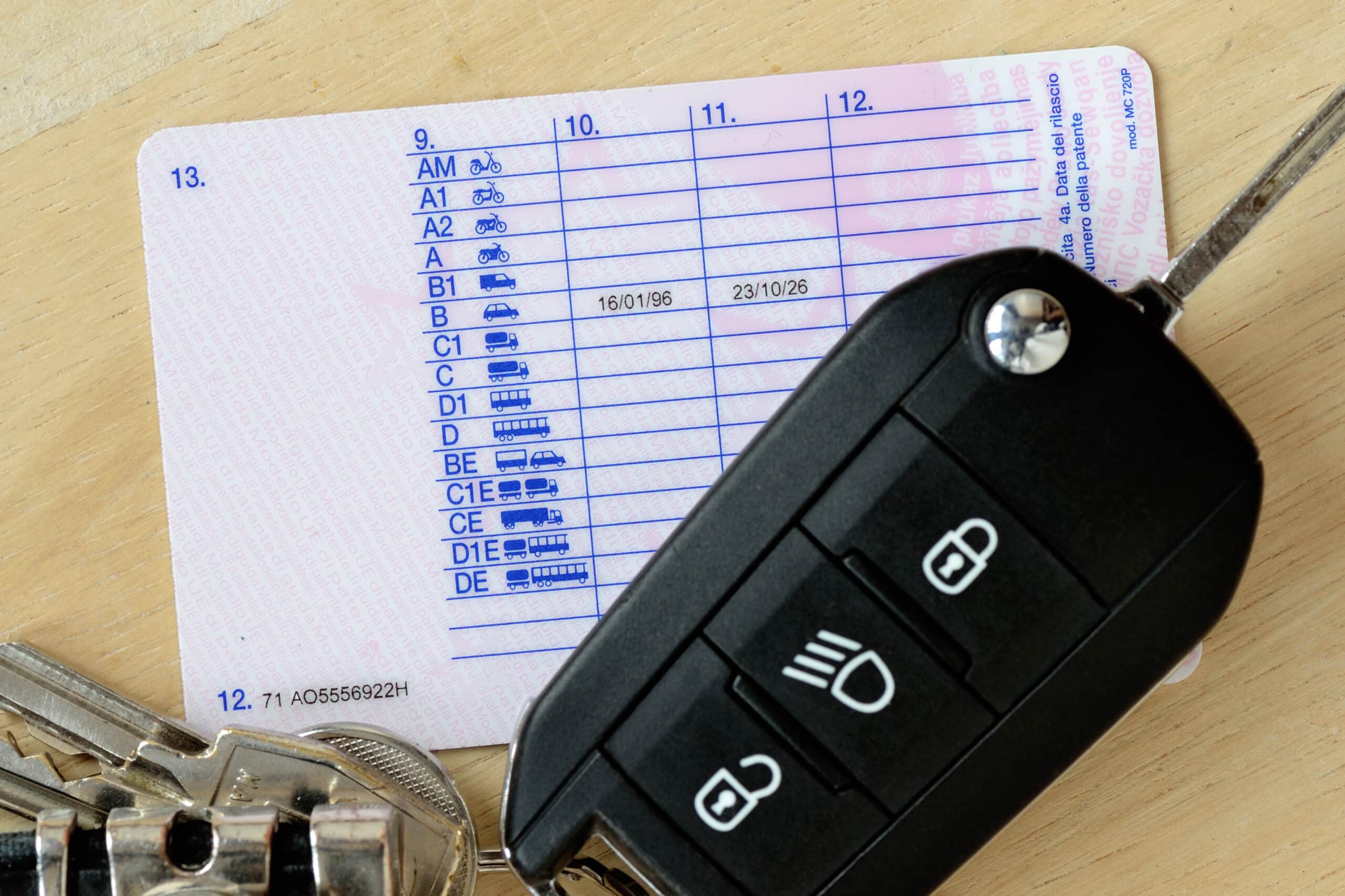 CPF et permis de conduire : ce qui change pour les actifs